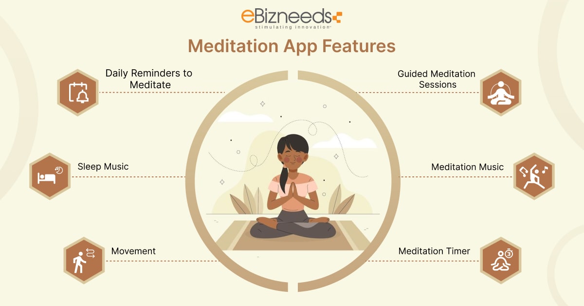 meditation app features