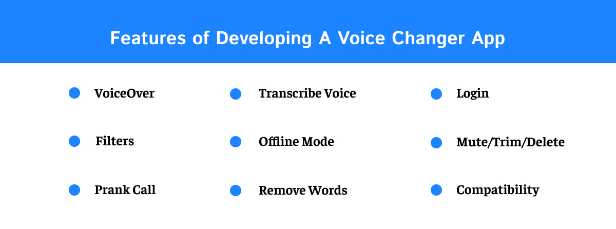 Features of Developing A Voice Changer App