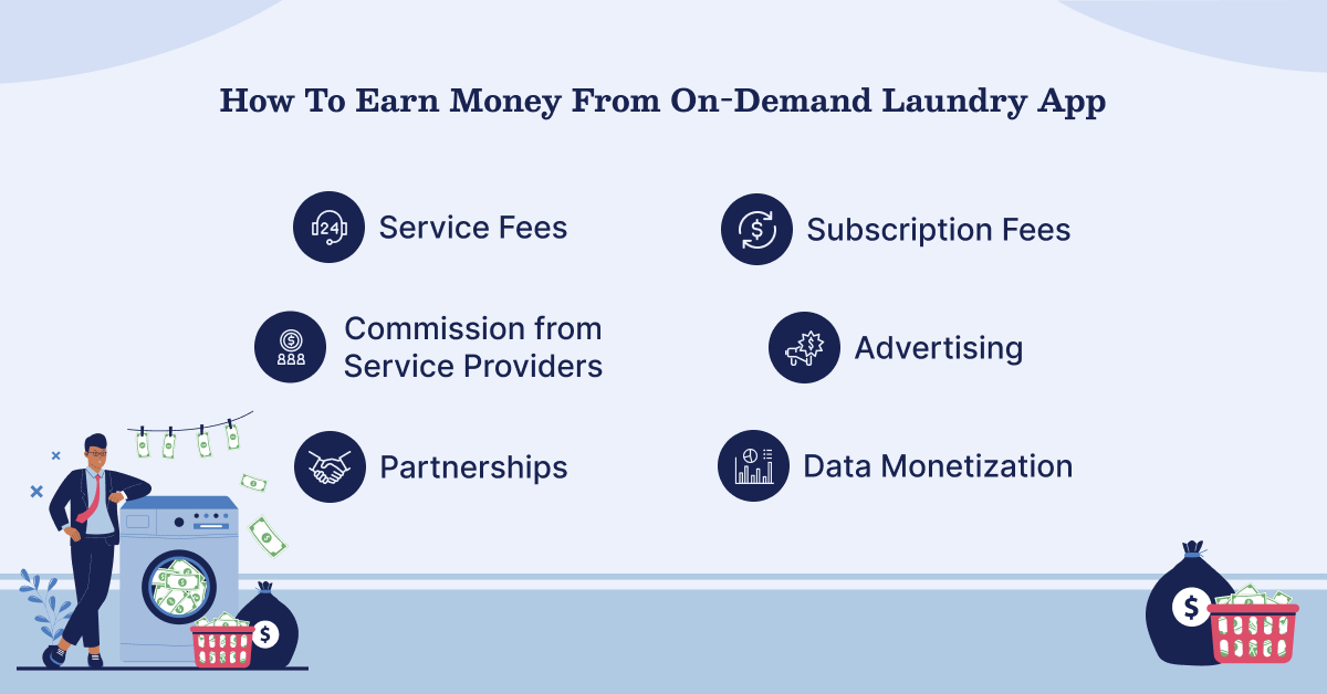 How to Earn Money From On-Demand Laundry App