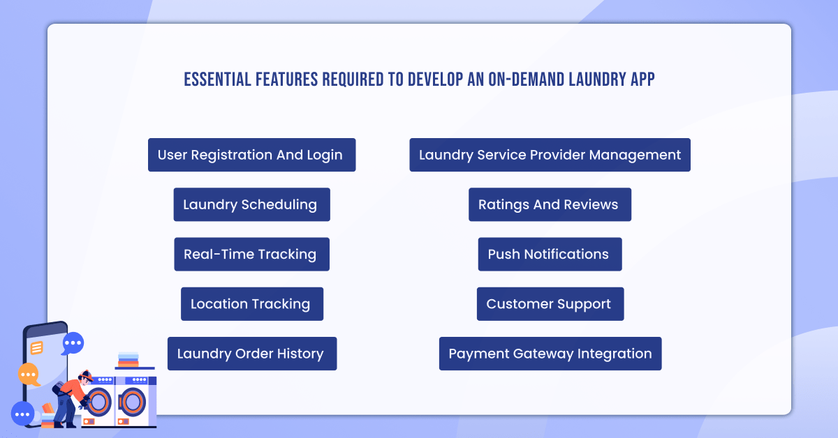 Essential Features Required to Develop An On-Demand Laundry App