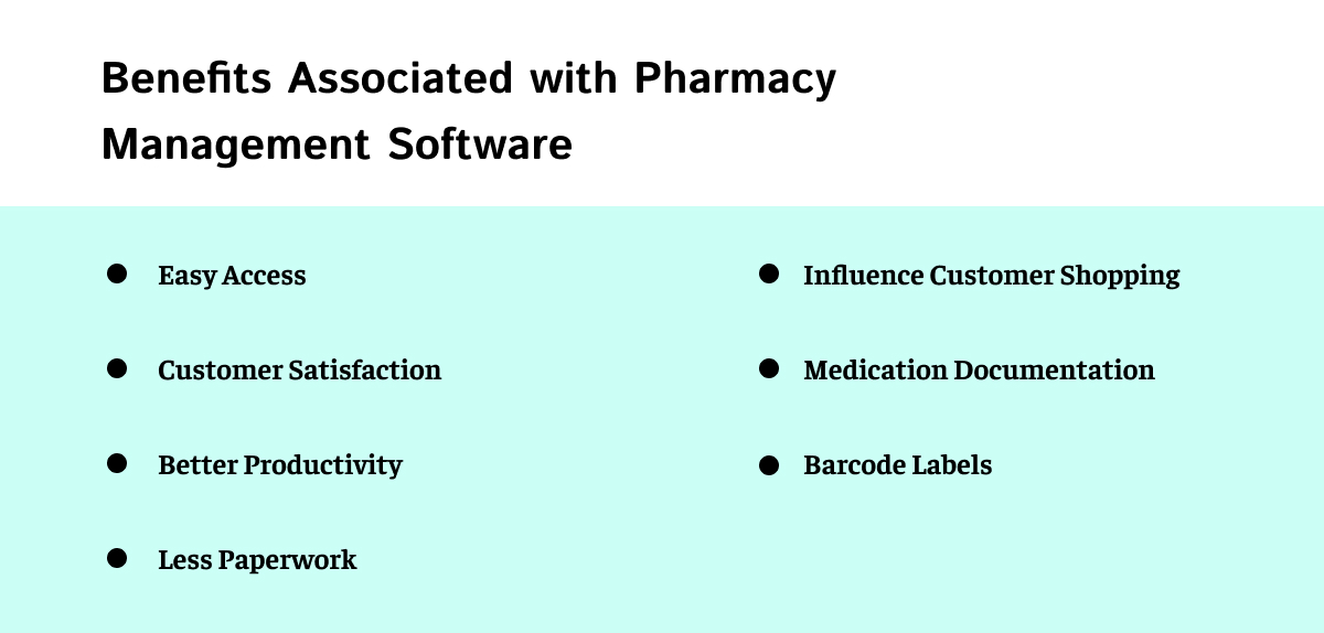 Benefits Associated with Pharmacy Management Software