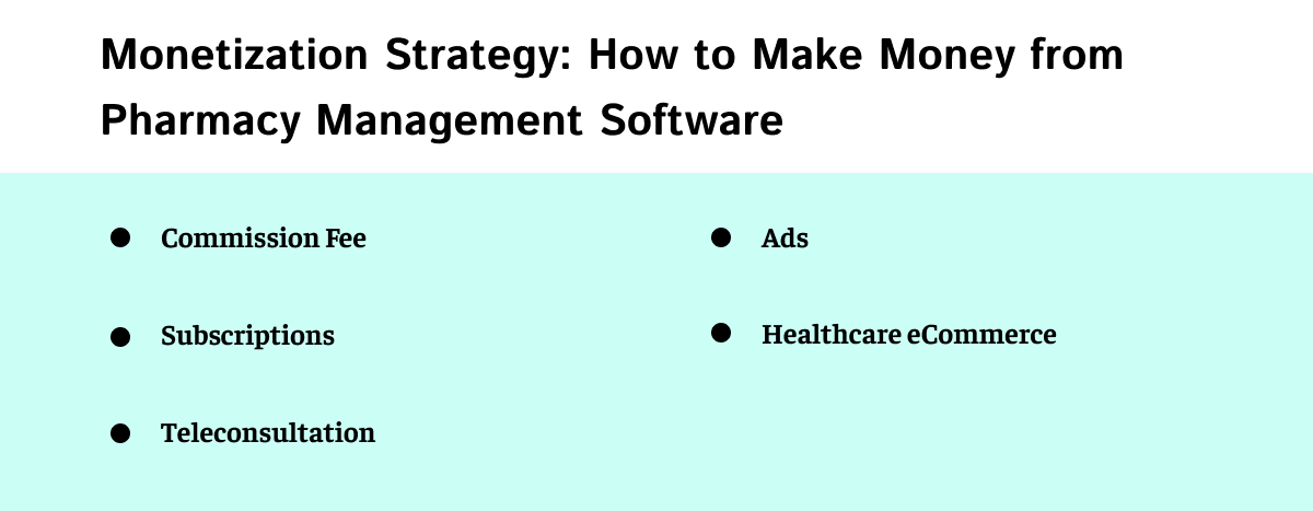 Monetization Strategy: How to Make Money from Pharmacy Management Software?