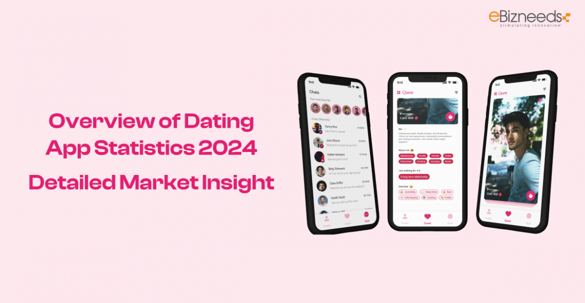 Dating App Statistics 2024 Detailed Market Insight