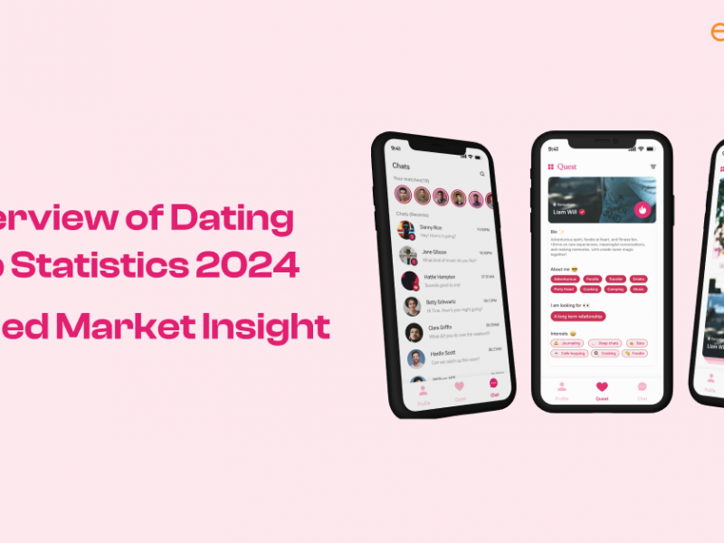 Dating App Statistics 2024 Detailed Market Insight