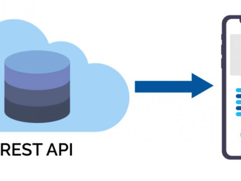 Securing APIs in Flutter: Best Practices for Mobile App Integration