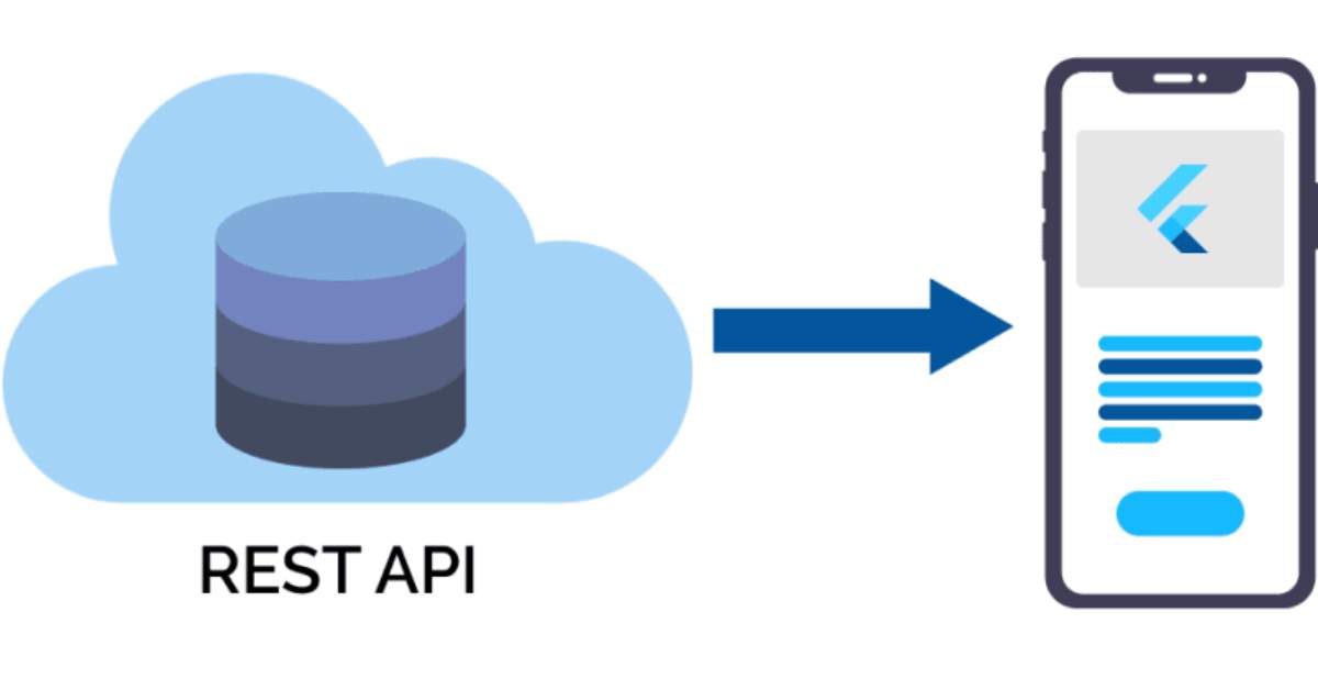 Securing APIs in Flutter: Best Practices for Mobile App Integration