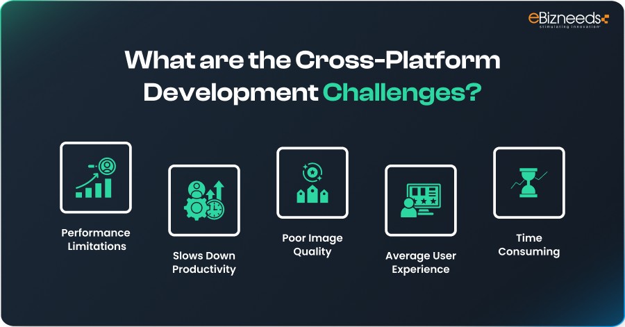 What are the Cross-Platform Development Challenges?