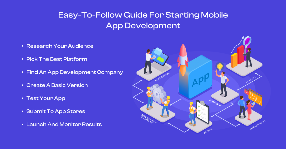 Easy-to-Follow Guide for Starting Mobile App Development