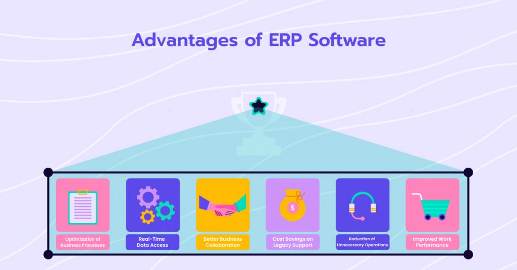  Advantages of ERP Software