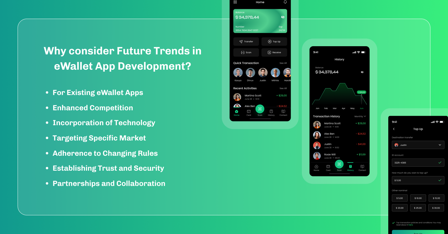 Why consider Future Trends in eWallet App Development?