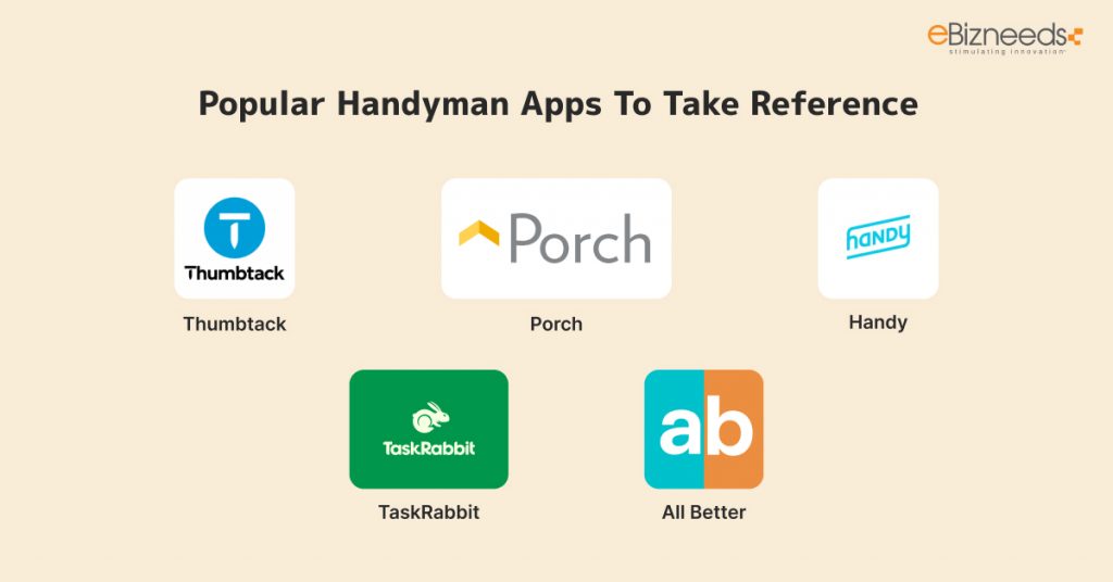 Popular Handyman Apps 