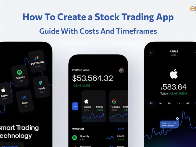 How to Create a Stock Trading App Guide with Costs and Timeframe