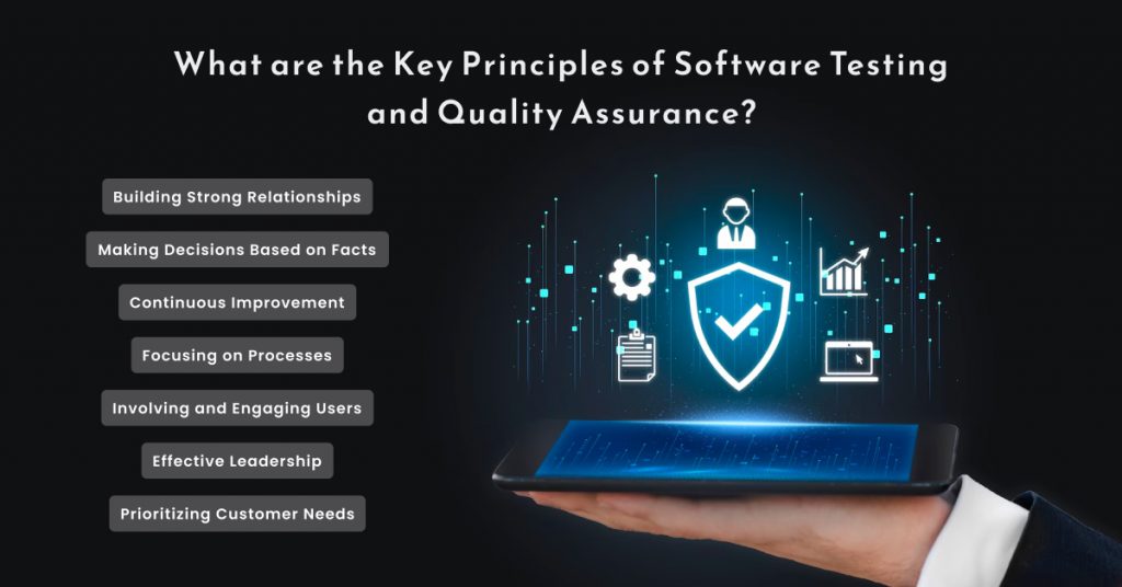 What are the Key Principles of Software Testing and Quality Assurance?