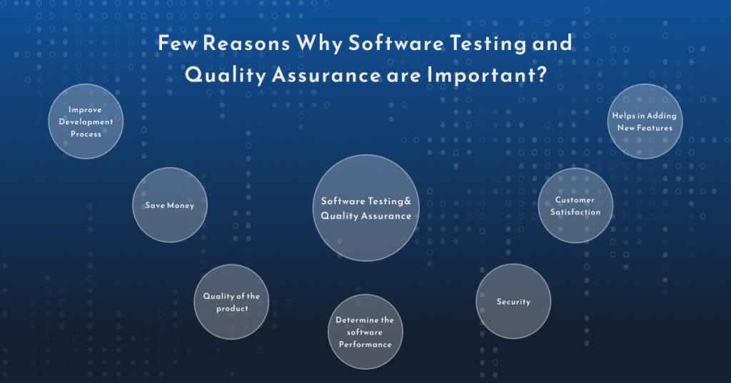 Few Reasons Why Software Testing and Quality Assurance are Important?