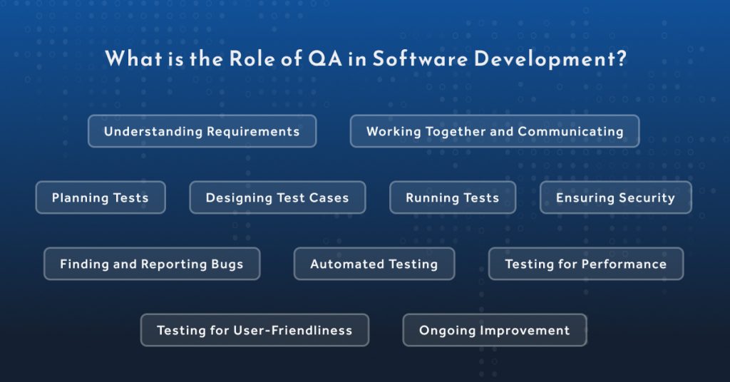 What is the Role of QA in software testing services?