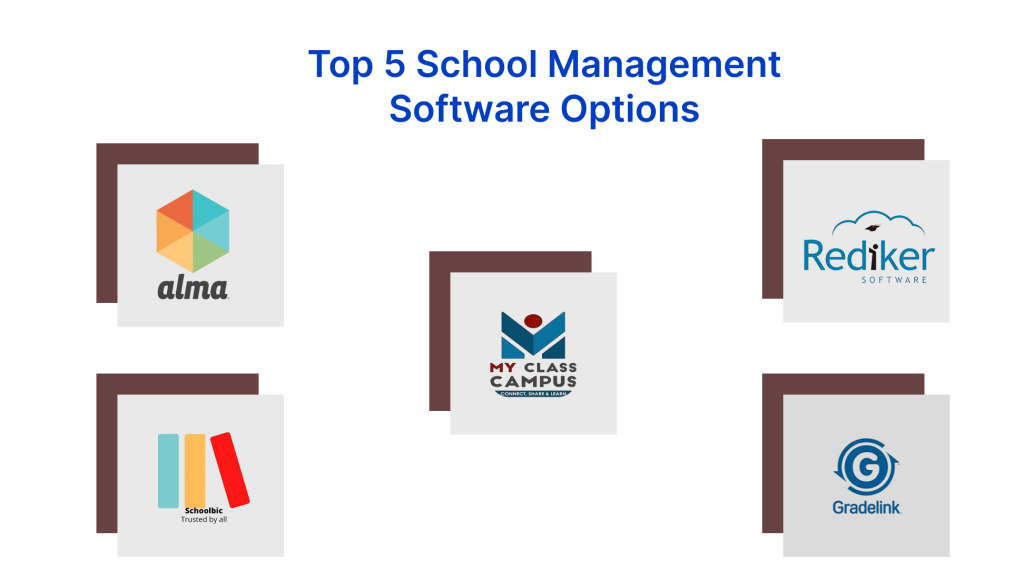 Top 5 School Management Software Options