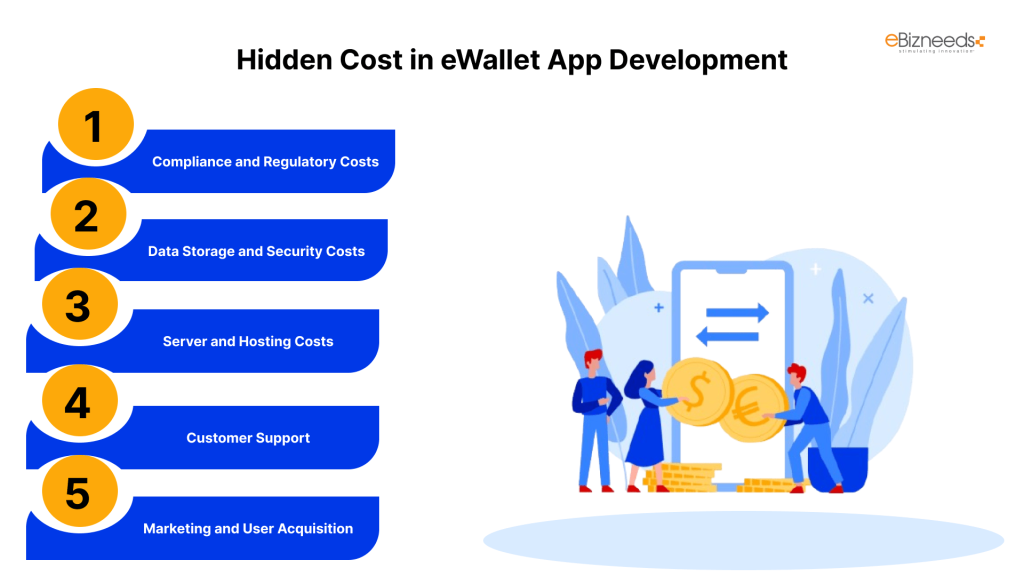 Hidden Cost in eWallet App Development