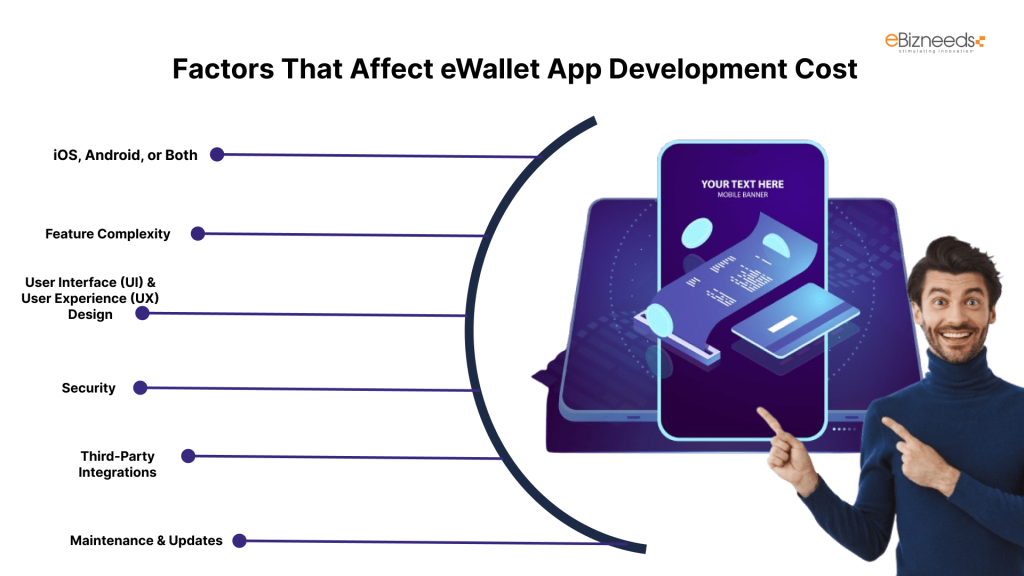 Factors That Affect eWallet App Development Cost