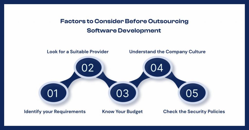 Factors to Consider Before Outsourcing Software Development 