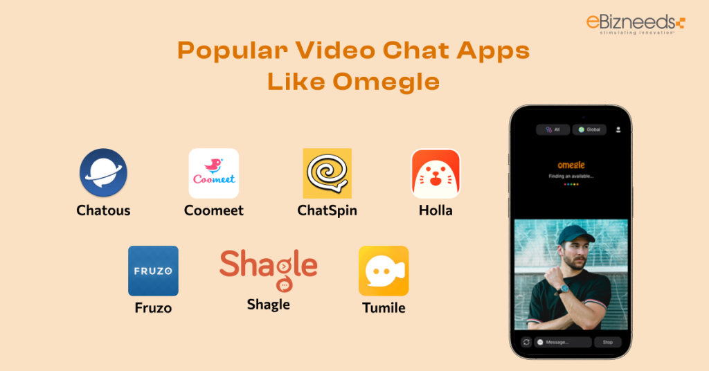 Popular Video Chat Apps Like Omegle  