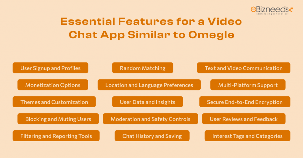 Essential Features for a Video Chat App Similar to Omegle