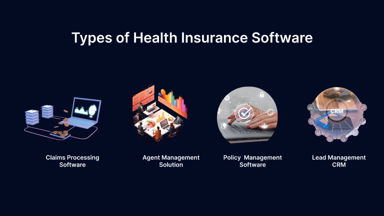 Types of Health Insurance Software: