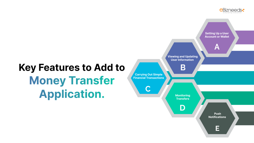 Key Features to Add to Money Transfer Application