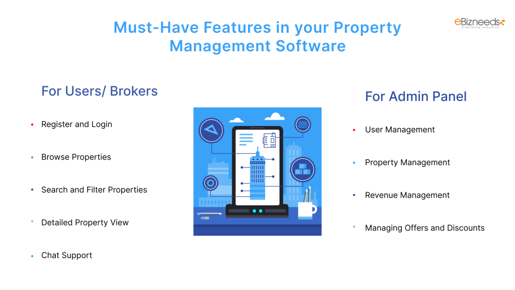 Must-Have Features in your Property Management Software