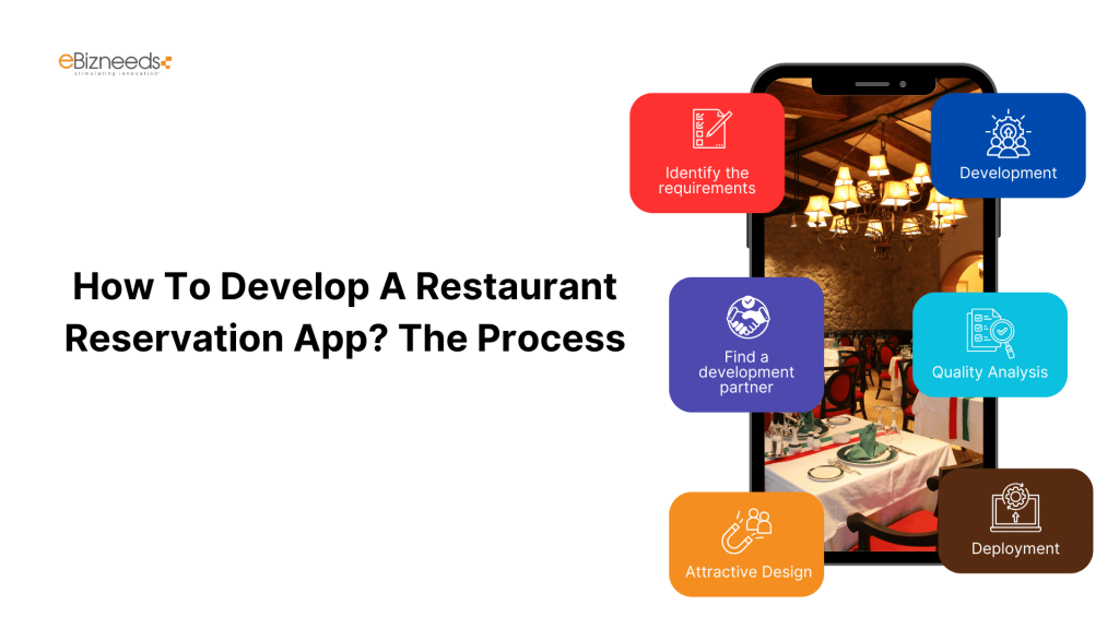 How to Develop a Restaurant Reservation App? The Process