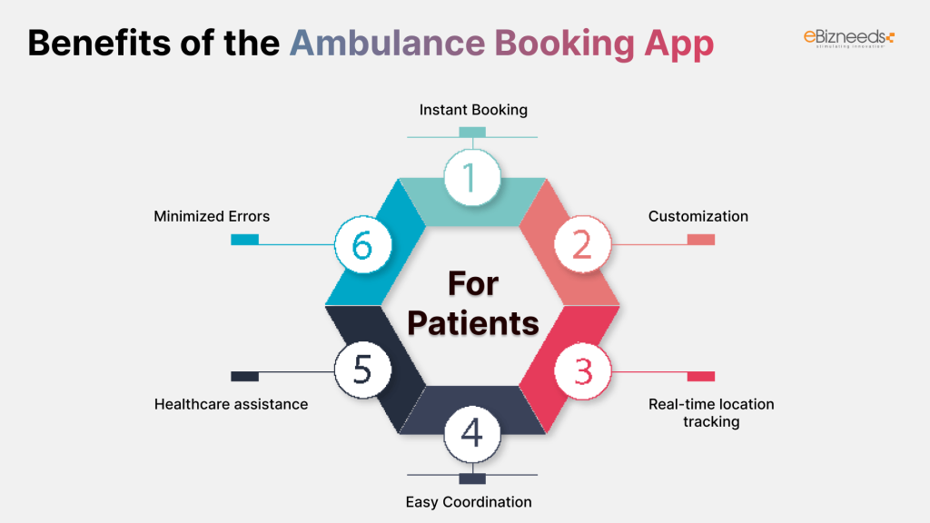 Benefits of the Ambulance Booking App: