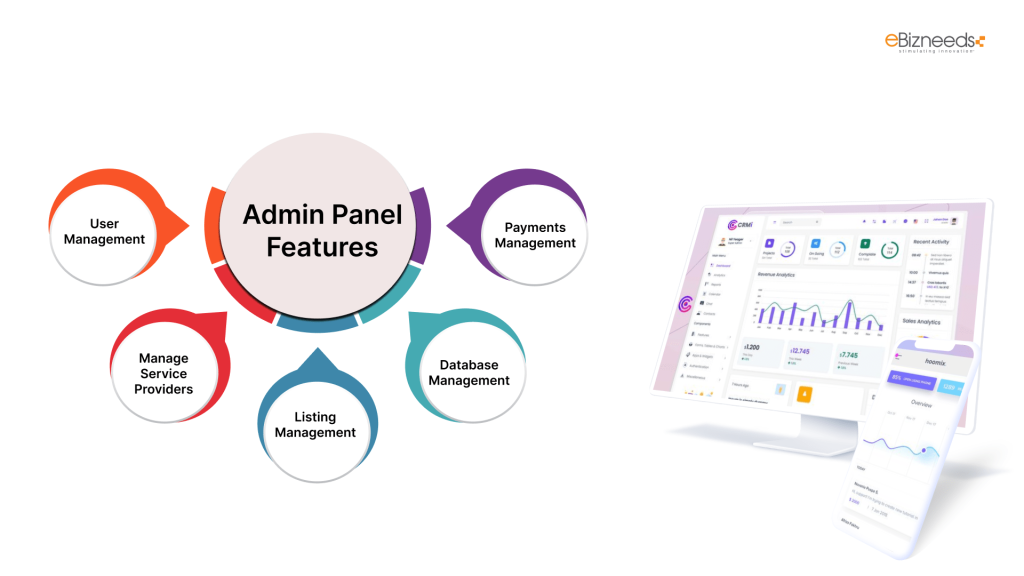 Admin Panel Features: