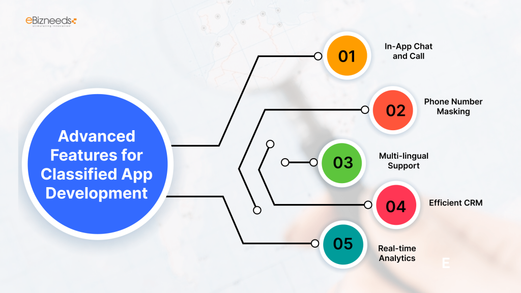 Advanced Features for Classified App Development: