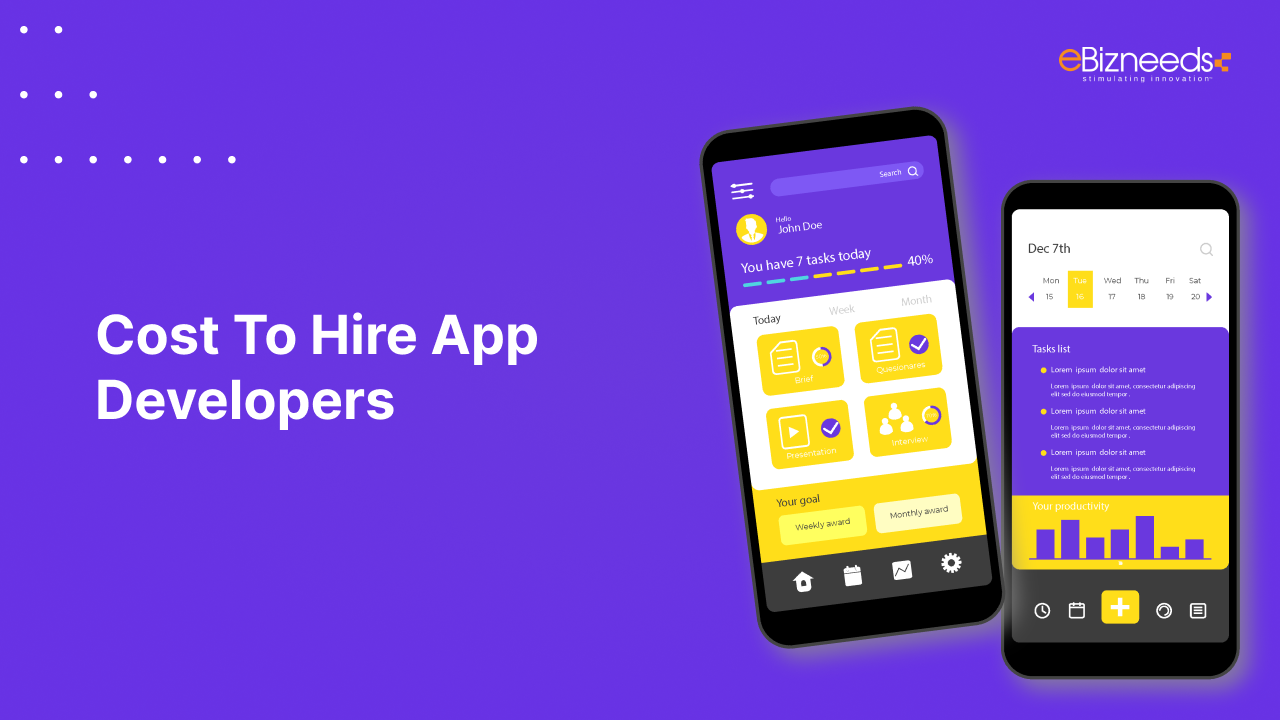 Cost To Hire App Developers