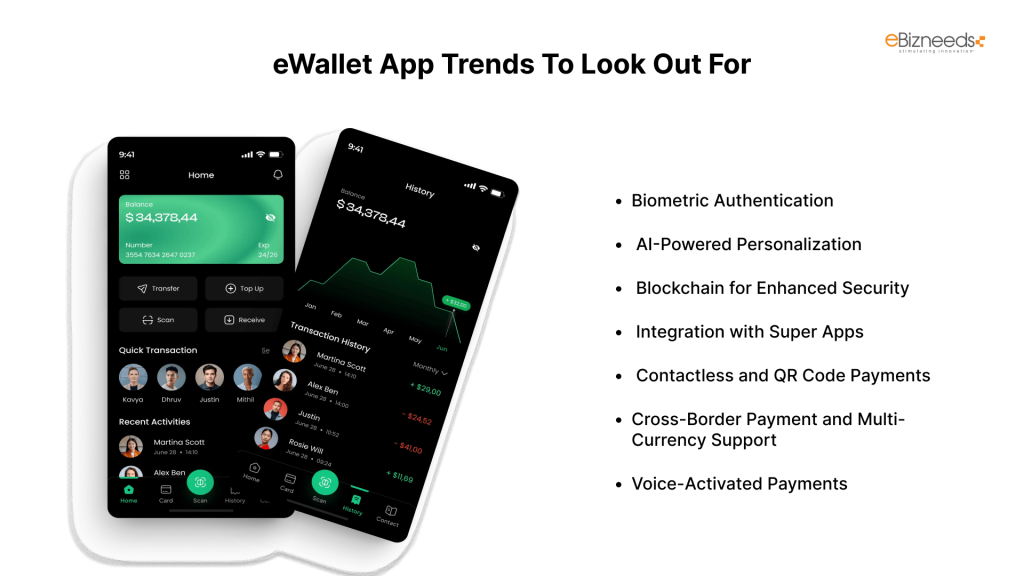 eWallet App Trends To Look Out For