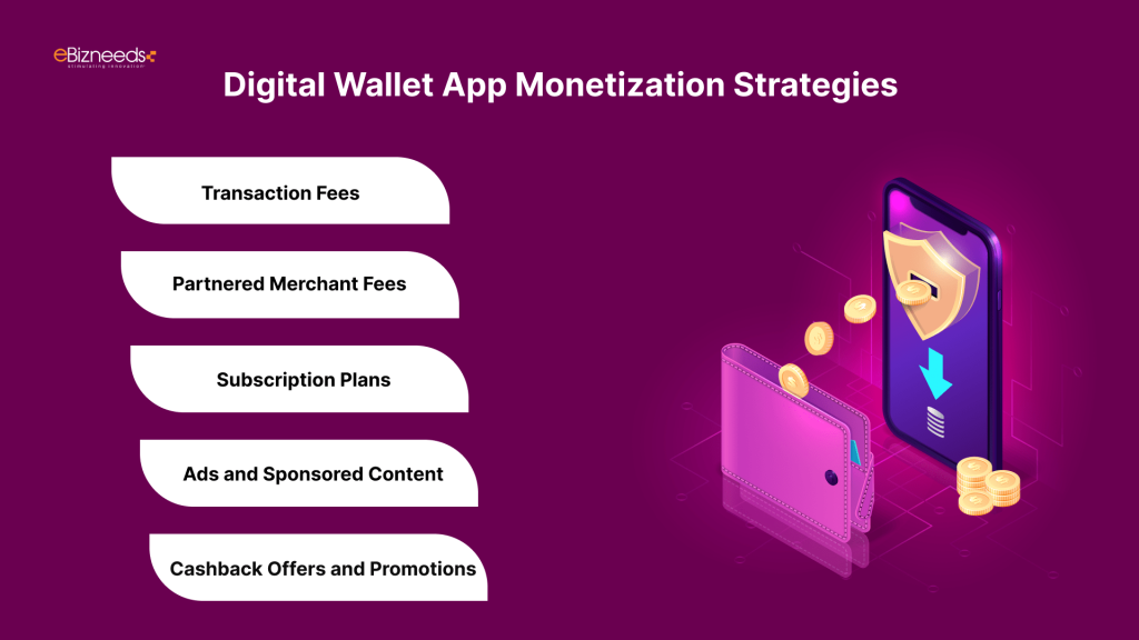 Digital Wallet App Monetization Strategies