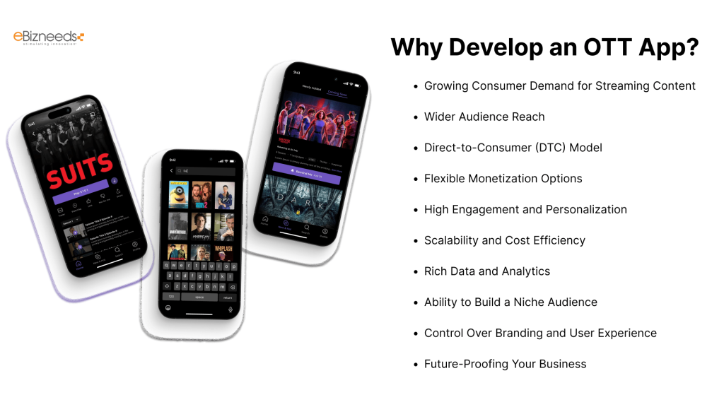 Why Develop an OTT App?