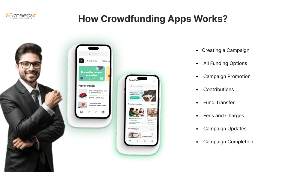 How Crowdfunding Apps Works?