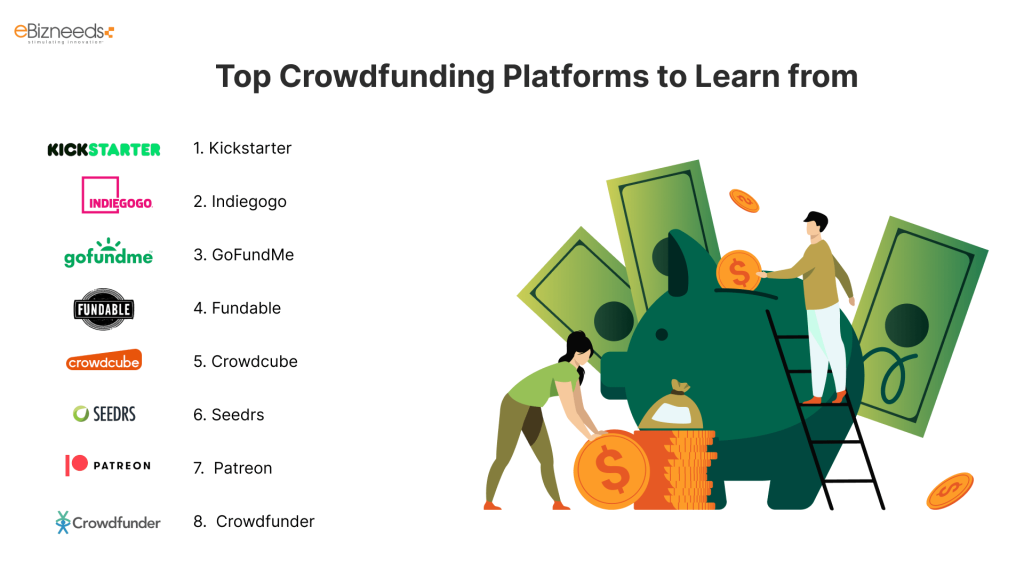 Top Crowdfunding Platforms to Learn from