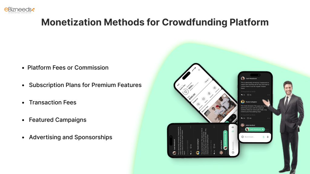 Monetization Methods for Crowdfunding Platform