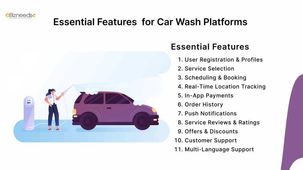 Features - Essential & Advanced for Car Wash Platforms