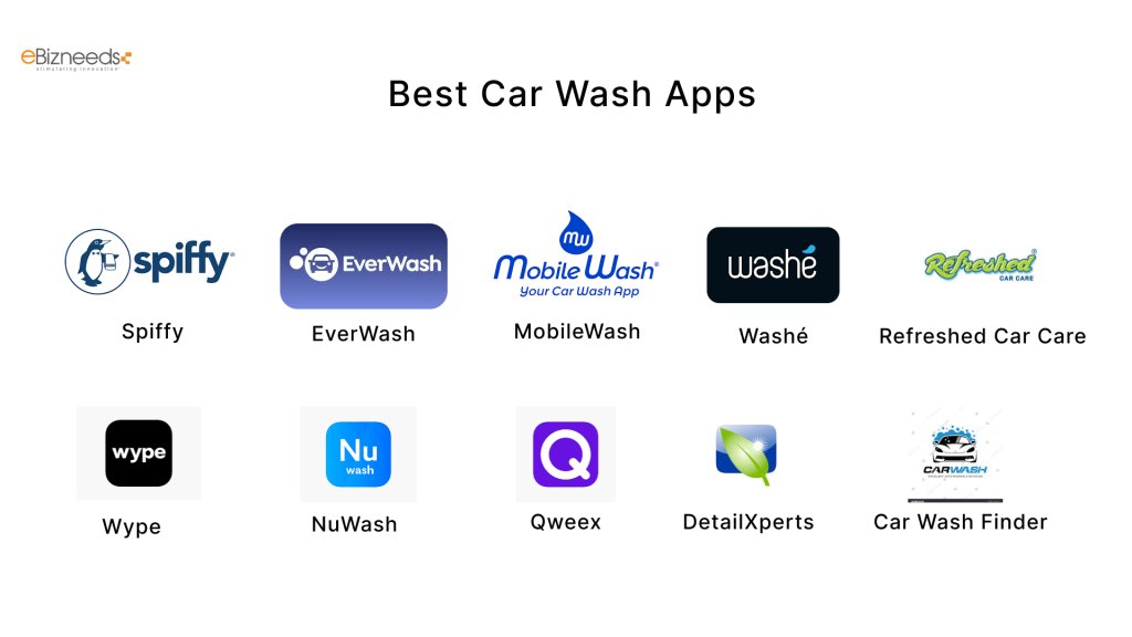 Best Car Wash Apps