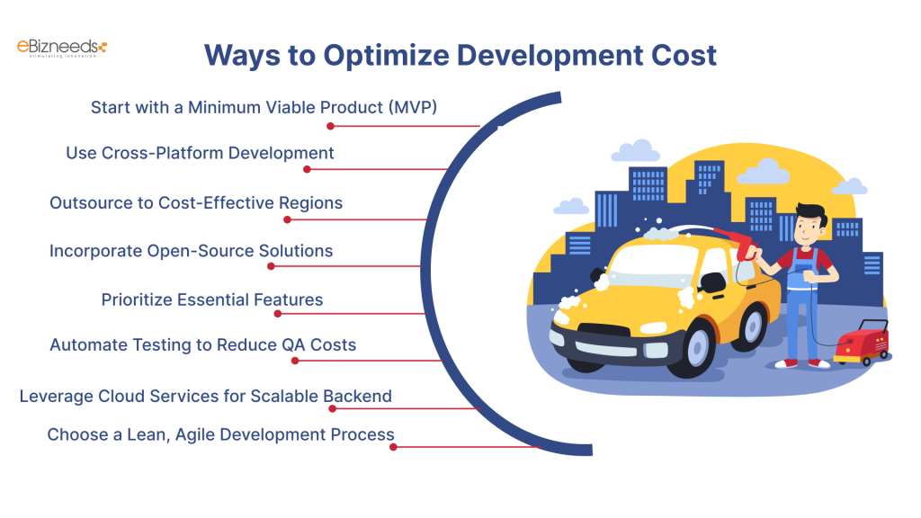 Ways to Optimize Development Cost