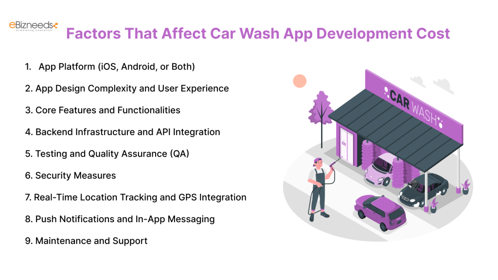 Factors That Affect Car Wash App Development Cost