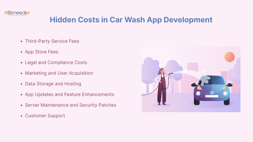 Hidden Costs in Car Wash App Development