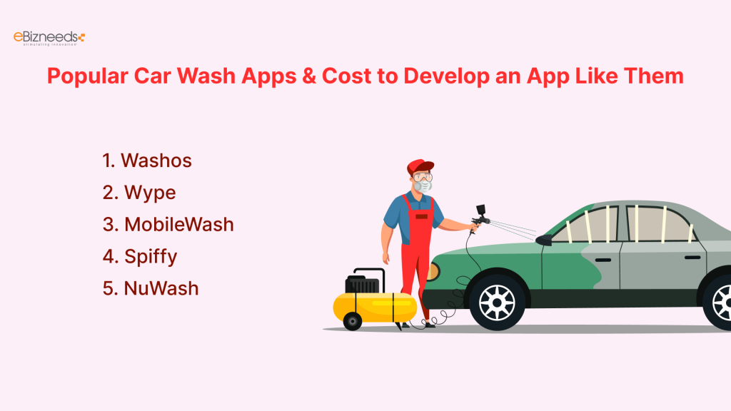 Popular Car Wash Apps & Cost to Develop an App Like Them