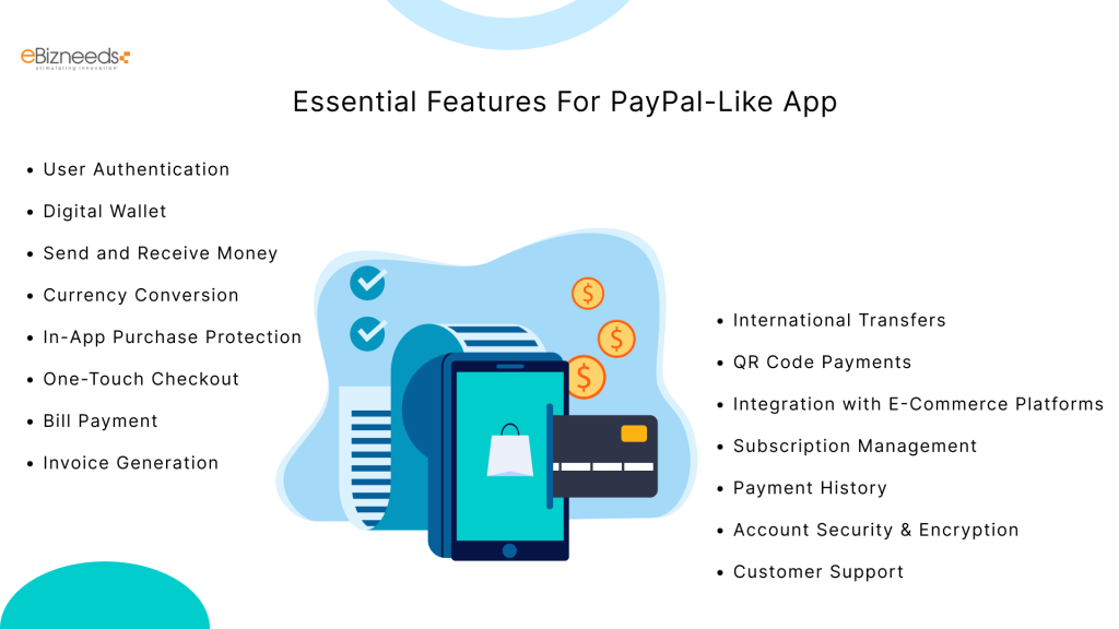 Essential Features For PayPal-Like App