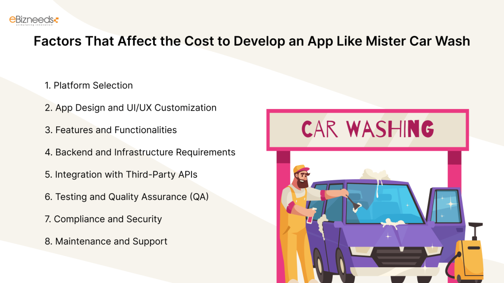 Factors That Affect the Cost to Develop an App Like Mister Car Wash