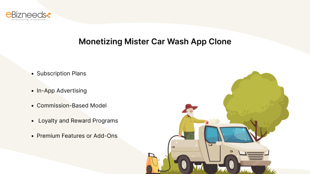 Monetizing Mister Car Wash App Clone