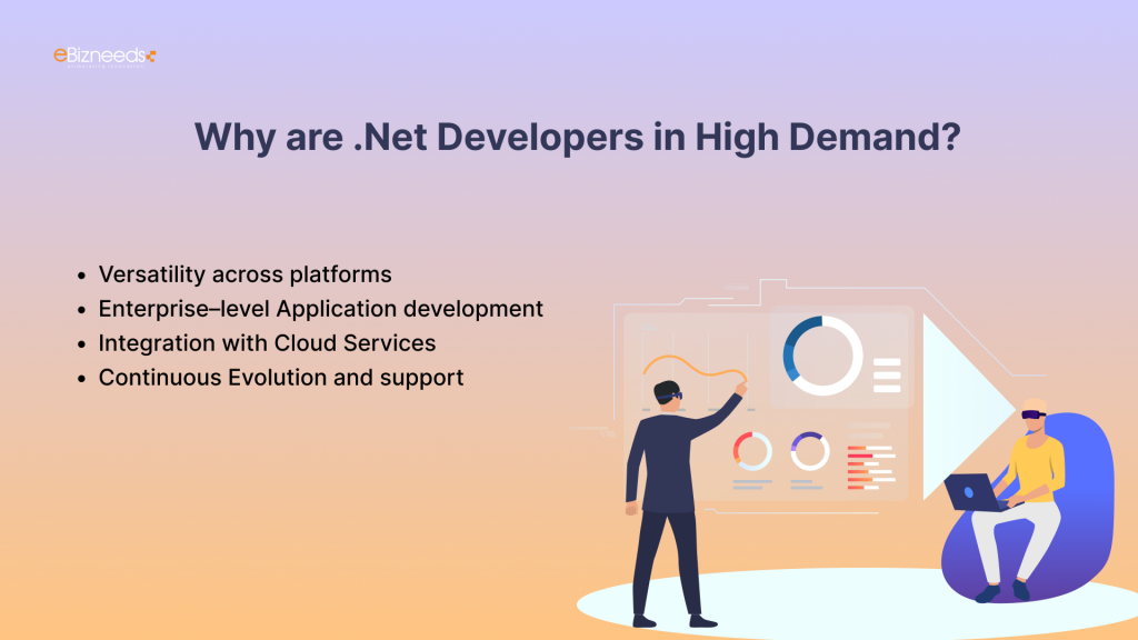 Why are .Net Developers in High Demand?