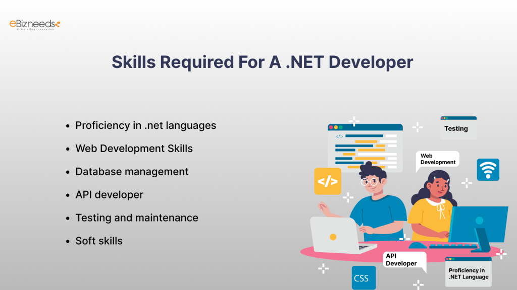 Skills Required for a .NET Developer